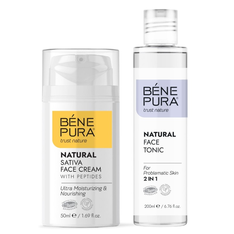 Kasvovoide Ongelmalliselle Iholle ja Kosteuttava kasvovoide - GMC