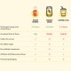 6x Pack DOZZA Energy Spicy Orange Energy shot - 60ml - Benepura.fi 6x Pack DOZZA Energy Spicy Orange Energy shot - 60ml