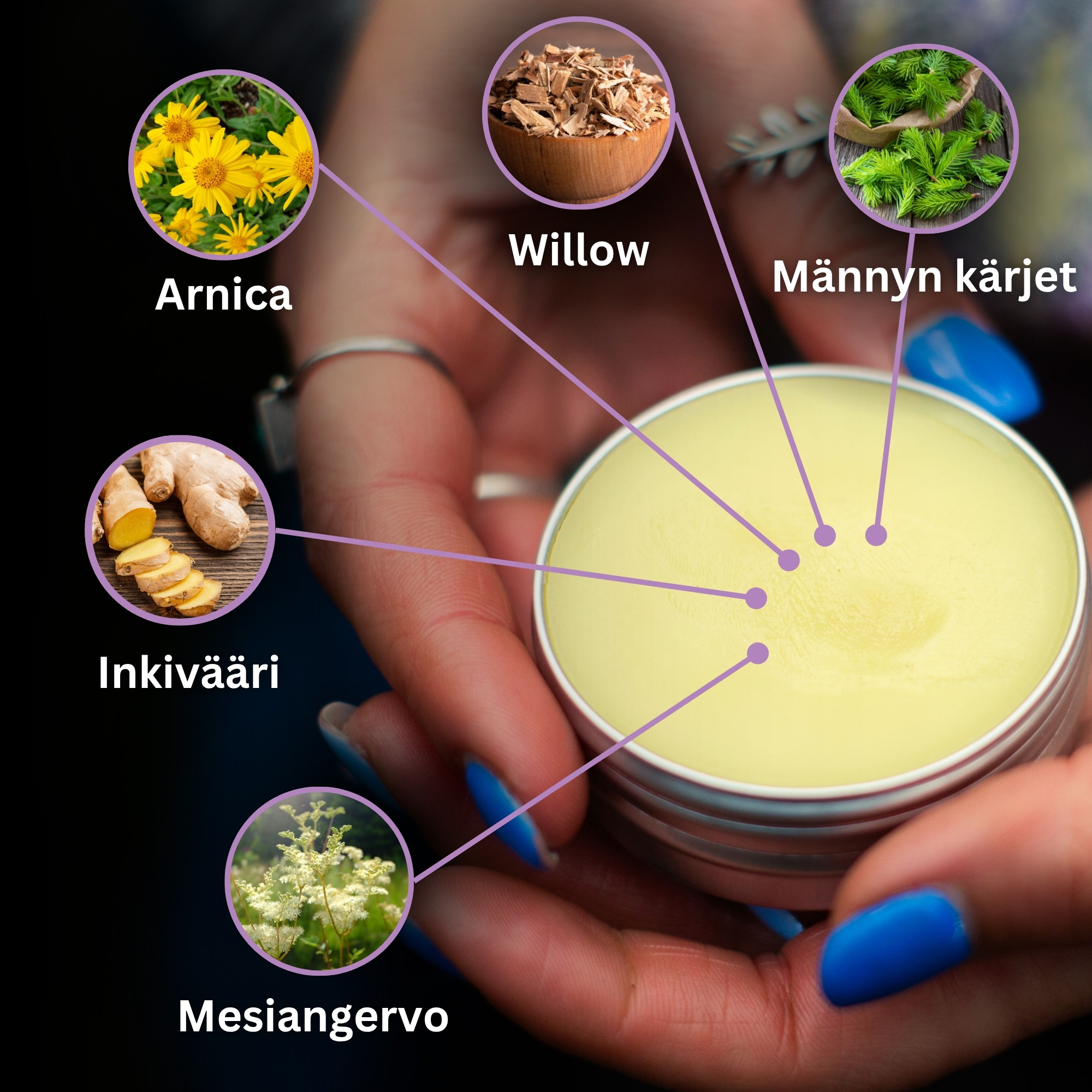 "Voiteet Nivelkipuihin, Lihaskipuihin ja Mustelmille 2" Set