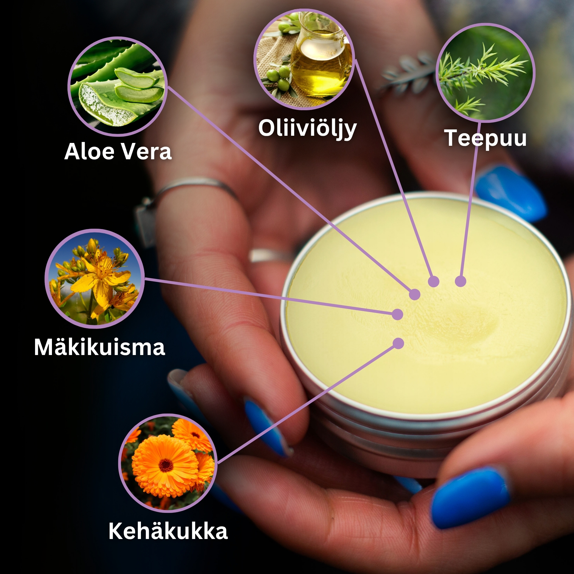 "Voiteet Haavoille, Palovammoihin ja Kutinaan 2" Set